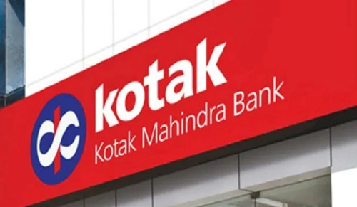 Kotak Mahindra Bank Net Worth & Market Cap